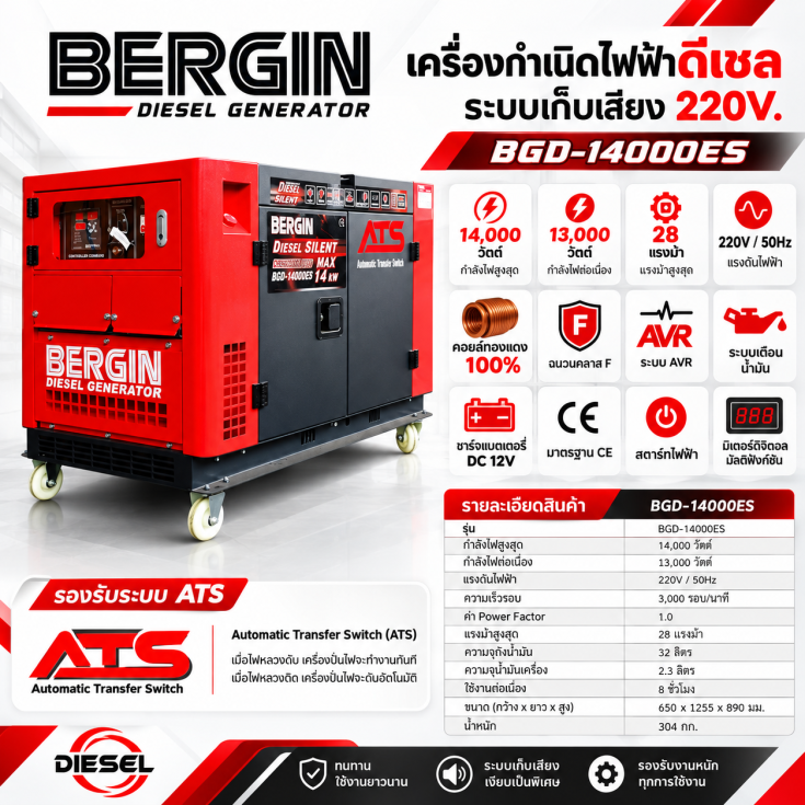 เครื่องกำเนิดไฟฟ้าดีเซล DG-10220E